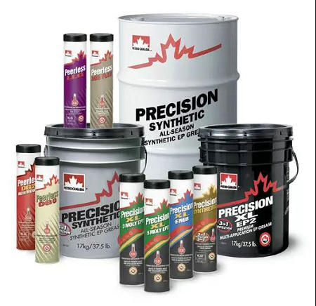 潤(rùn)滑脂的選擇有門(mén)路，你知道嗎？